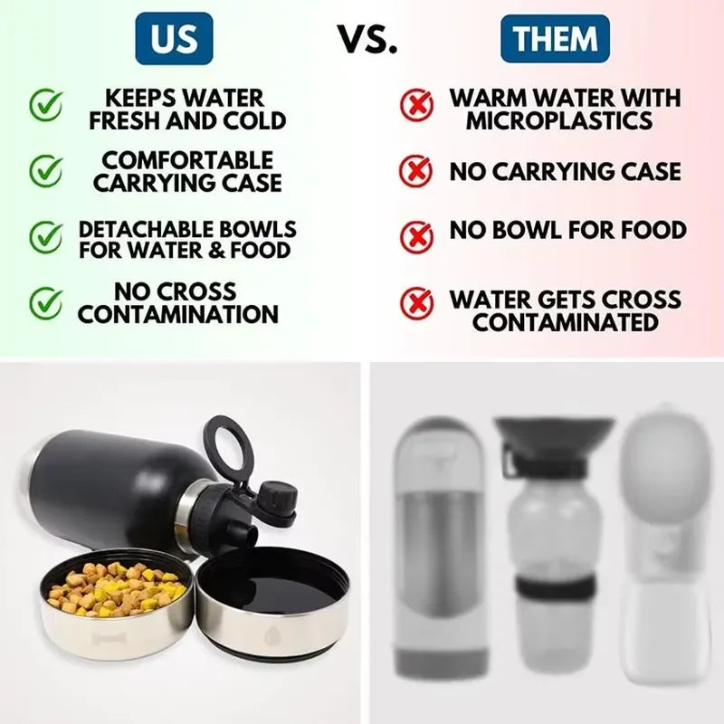 32oz Portable Pet Water & Food Bottle - Travel Container for Dogs & Cats